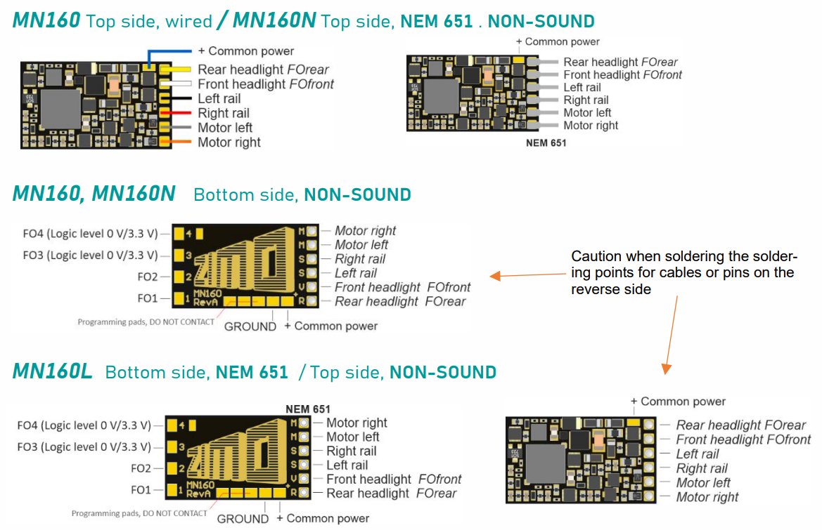 Zimo MN160 Standard Decoder