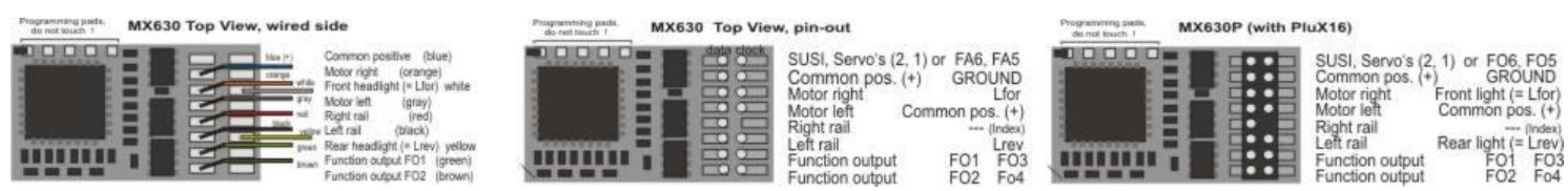 Zimo MX630 Standard Decoder